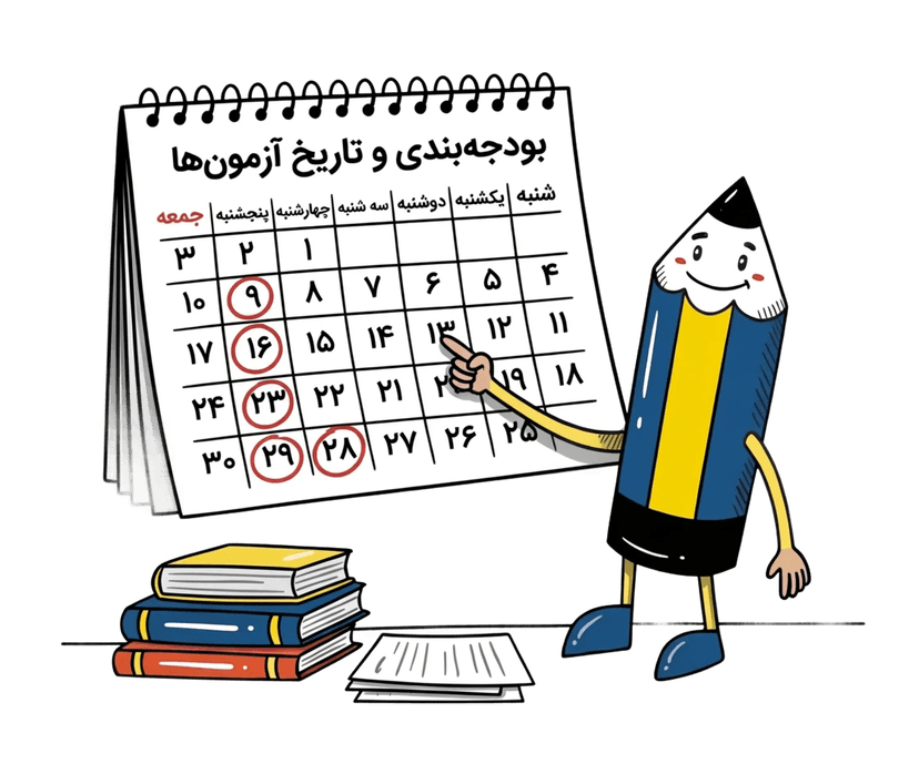 بودجه بندی و تاریخ آزمون‌ها